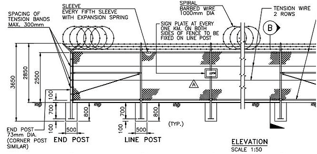 How to chain link fence installation?