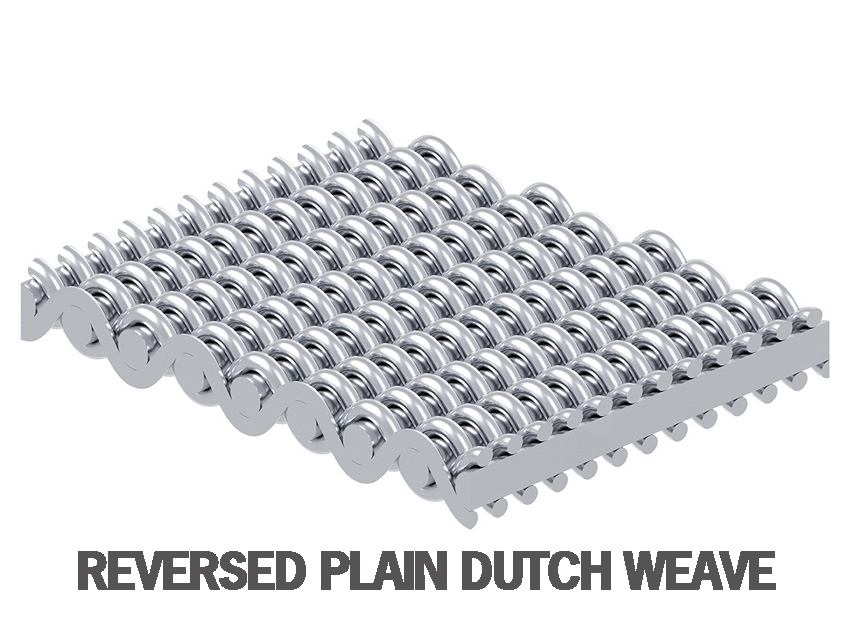 Reverse dutch weave stainless steel wire mesh