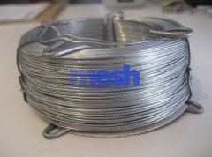 Versatility Unveiled: Small Coil Wire in Various Industries